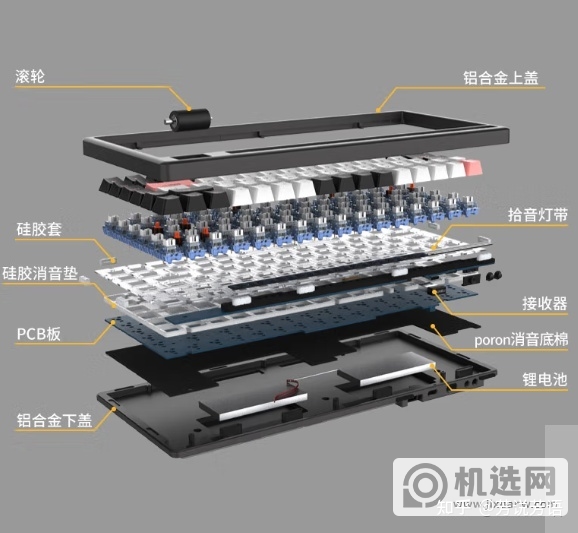 达尔优 A84 Pro顶级机械键盘，支持热插拔+三模连接+拾音律动！(达尔优A84 pro机械键盘测评)